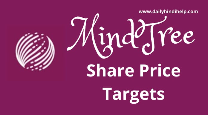 mindtree-share-price-target-2022
