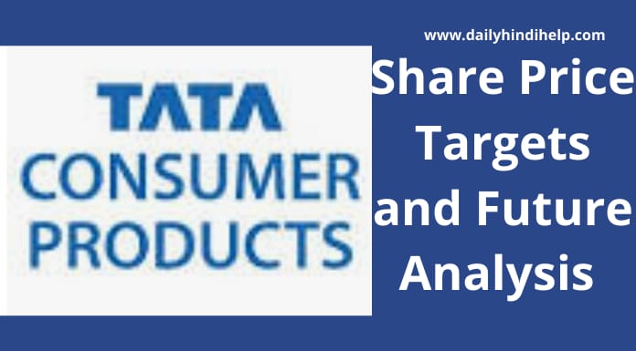 tata-consumer-share-price-target-2022
