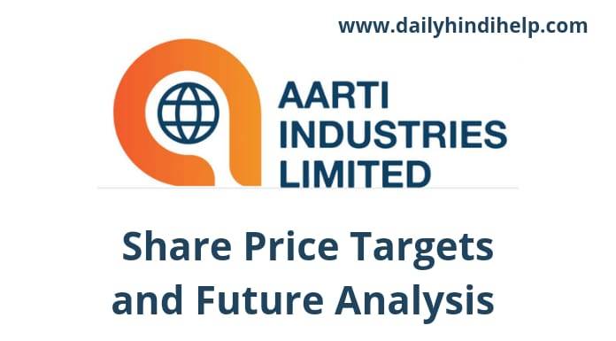 aarti-industries-share-price-target-2022-2023-2025-2030