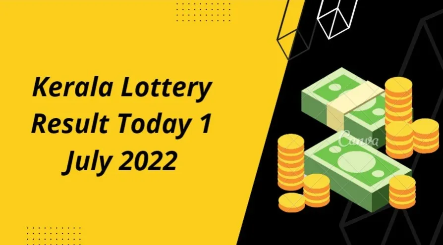 kerala-lottery-result-today